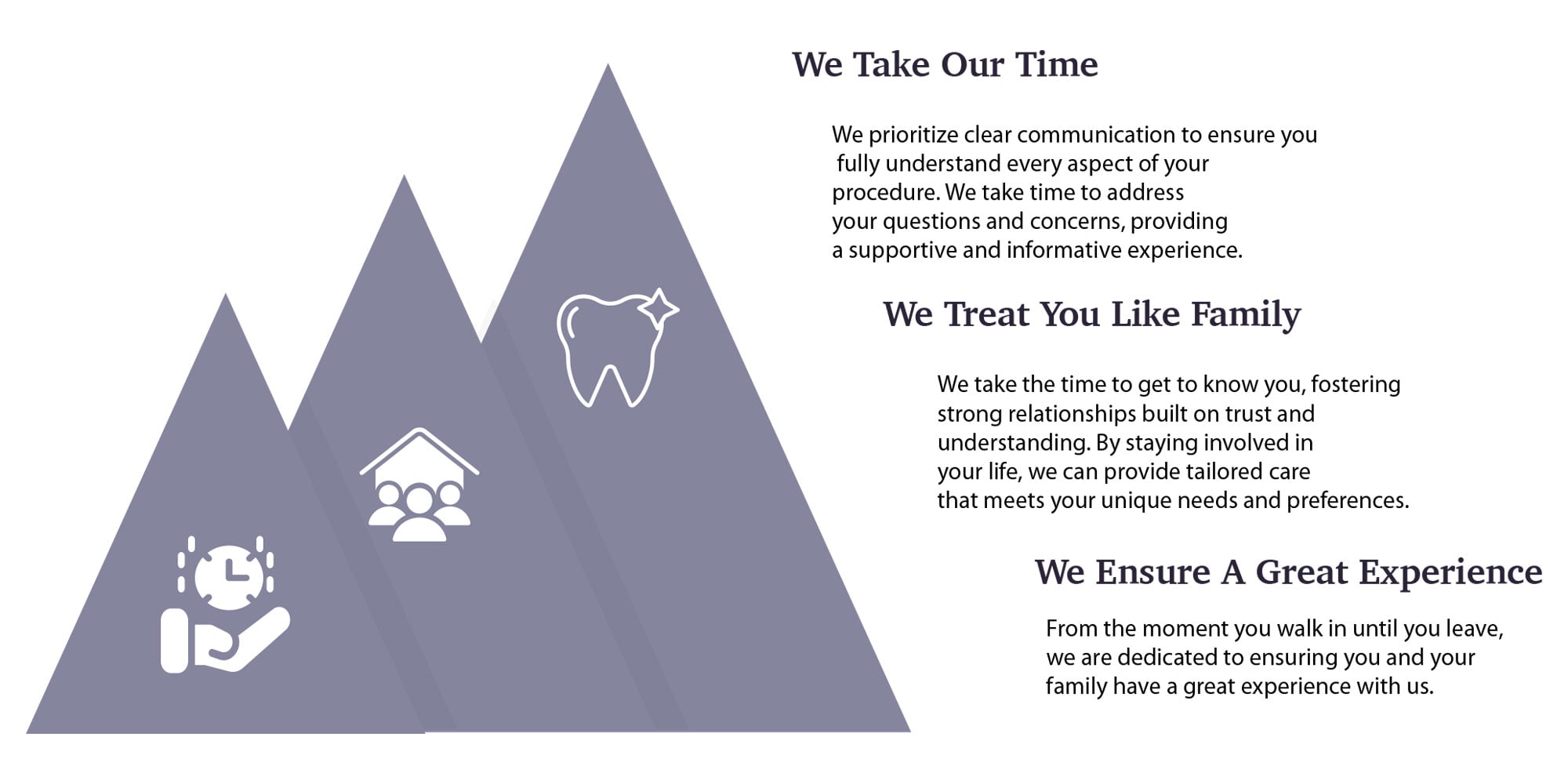 The Toothery patient-care commitments: taking time, treating patients like family, and ensuring a great experience